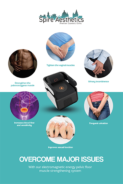 Image showing the benefits of Pelvic Floor Chair Therapy Bury St Edmunds